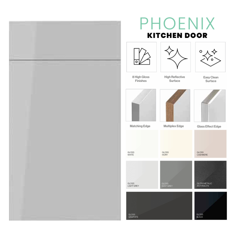 Kitchen Door Doc Phoenix